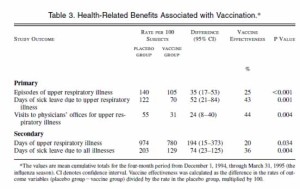 vaksin influenza,vaksin flu,vaksinasi influenza