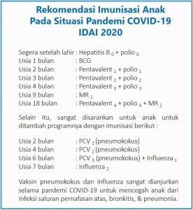 Rekomendasi Imunisasi Anak Pada Situasi Pandemi Covid-19 IDAI 2020